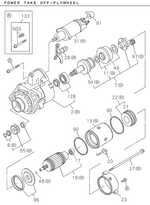Partial Engine